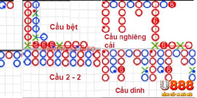 king888 đăng nhập roulette khuyến mãi