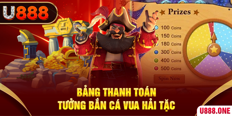 king888 cá cược bóng đá như thế nào